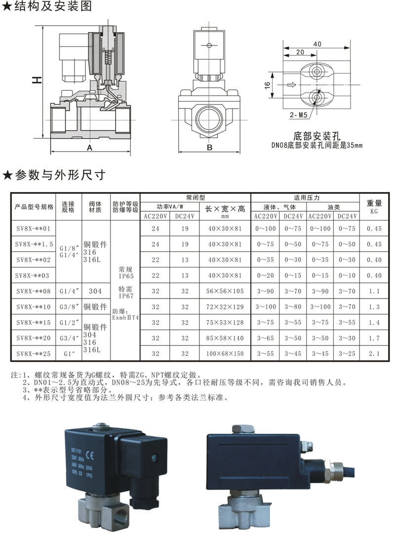 SV8X直动活塞式高压电磁阀