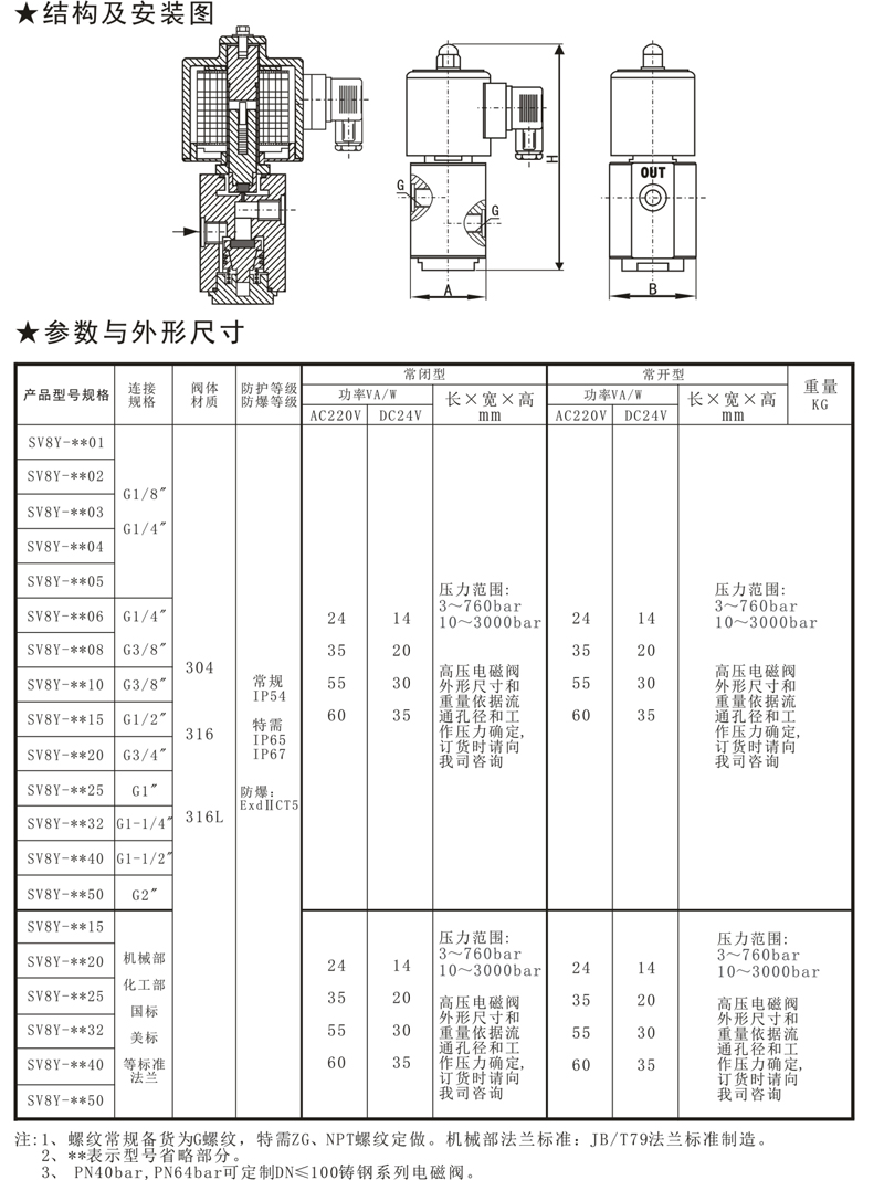 SV8Y先导活塞式高压电磁阀