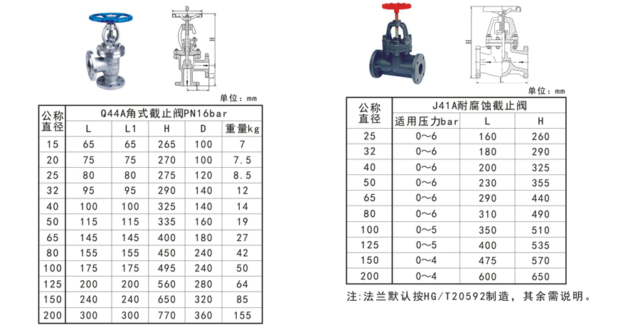 J系列截止阀-4.jpg