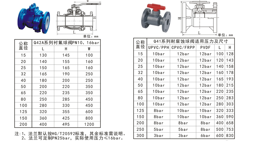 Q系列球阀-11.jpg