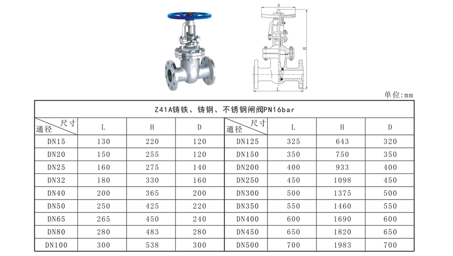 Z系列闸阀-3.jpg