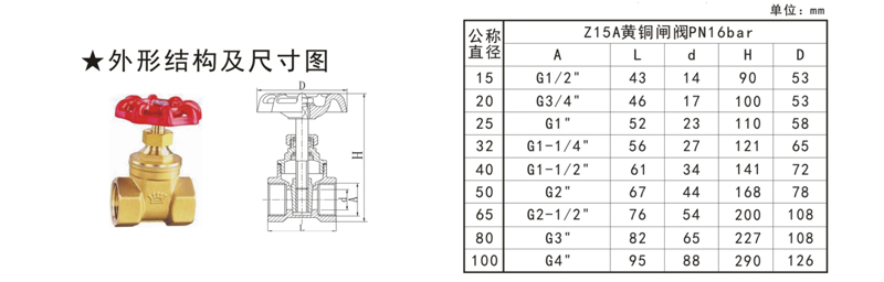 Z15系列闸阀-1.jpg