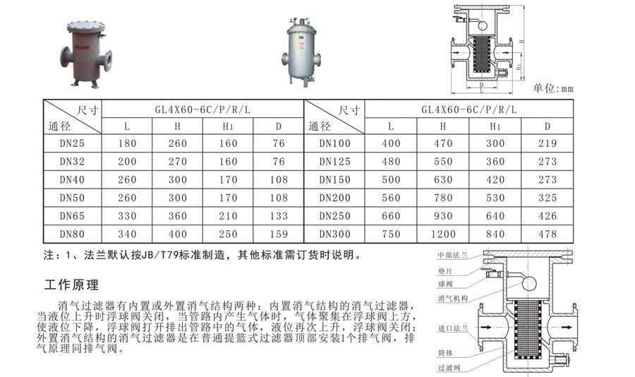 GL系列过滤器-3.jpg