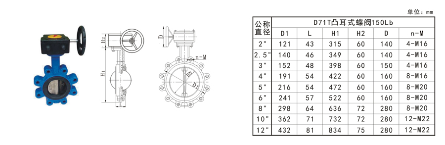 D系列蝶阀-2.jpg