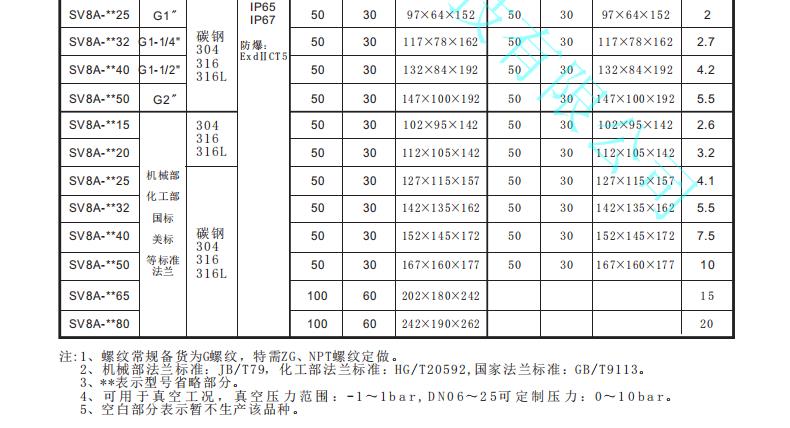 电磁阀-19-2.jpg